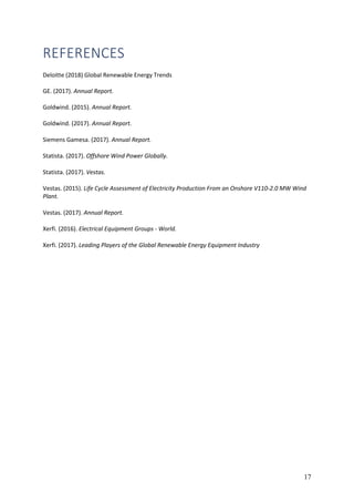 17
REFERENCES
Deloitte (2018) Global Renewable Energy Trends
GE. (2017). Annual Report.
Goldwind. (2015). Annual Report.
Goldwind. (2017). Annual Report.
Siemens Gamesa. (2017). Annual Report.
Statista. (2017). Offshore Wind Power Globally.
Statista. (2017). Vestas.
Vestas. (2015). Life Cycle Assessment of Electricity Production From an Onshore V110-2.0 MW Wind
Plant.
Vestas. (2017). Annual Report.
Xerfi. (2016). Electrical Equipment Groups - World.
Xerfi. (2017). Leading Players of the Global Renewable Energy Equipment Industry
 
