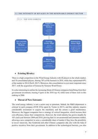 7
2.2. THE INTENSITY OF RIVALRY IN THE RENEWABLE ENERGY SECTOR
2.2.1. THE FIVE FORCES
• Existing Rivalry:
There is a high competition in the Wind Energy Industry with 46 players in the whole market,
and 10 consolidated players, sharing 78% of the business in 2016, while they represented 69%
of the market in 2014 (Xerfi, 2017). Moreover, this consolidation is even more important since
2017, with the acquisition of Gamesa by Siemens Wind Power.
It is also interesting to outline the increasing threat of Chinese companies benefitting from their
government investment, trusting 4 spots in the 2016 top 10, while none of them were in this
ranking in 2006
• Threat of New Entrants:
The wind energy industry is not a sector easy to penetrate. Indeed, the R&D department is
colossal in each company (EUR 235m spent by Vestas in 2017), and this industry requires
considerable investment to acquire the machinery and the ensure a good maintenance.
Moreover, the biggest companies have a strategy of vertical integration, which increase their
cost efficiency, hence their competitivity. However, the wind industry has grown steadily by
16% each year between 2004 and 2016, proving that it is an unsaturated and immature market,
allowing a new competitor to seize a considerable share of market if they have the possibility
to invest massively, like Goldwind and other Chinese companies did, also with the help of
positive incentive from their government. In addition to the technological barriers, you also
Existing
rivalry: High
-Lot of
competitors
-Consolidated
Industry
Suppliers'
pressure: Low-
Medium
-Vertical
organisation
strategies
-Raw material
scarcity
Substitution
threat: High
-Low share in global
energy mix even
though renewable
market share is
growing
Buyers'
pressure: High
-Auctions
-Goverments
incentives dependent
New entrants
threat: Low-
Medium
-Massive entry costs
-Immature and
unsaturated market
 