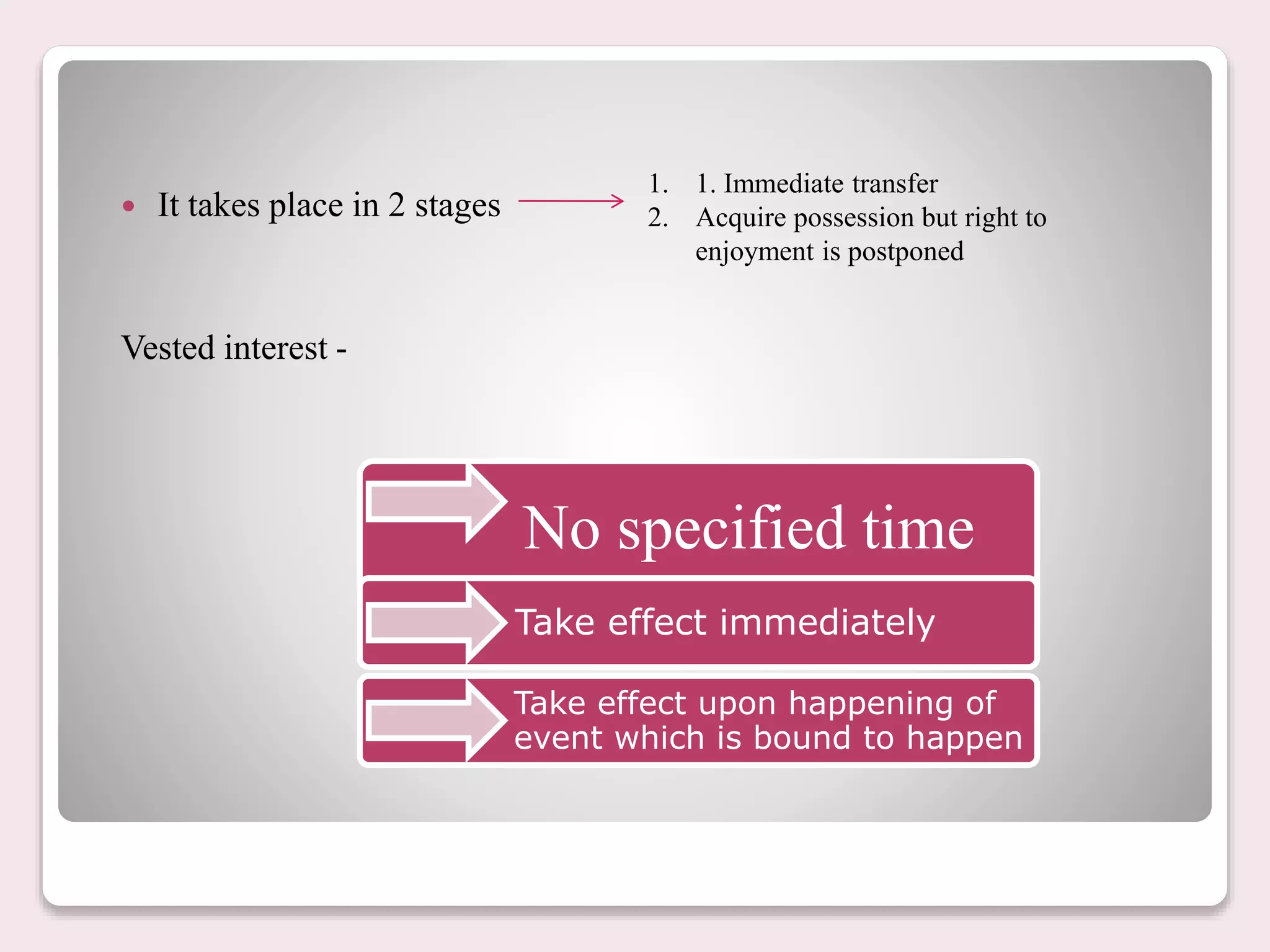 It takes place in 2 stages
Vested interest -
1. 1. Immediate transfer
2. Acquire possession but right to
enjoyment is postponed
No specified time
Take effect immediately
Take effect upon happening of
event which is bound to happen
 