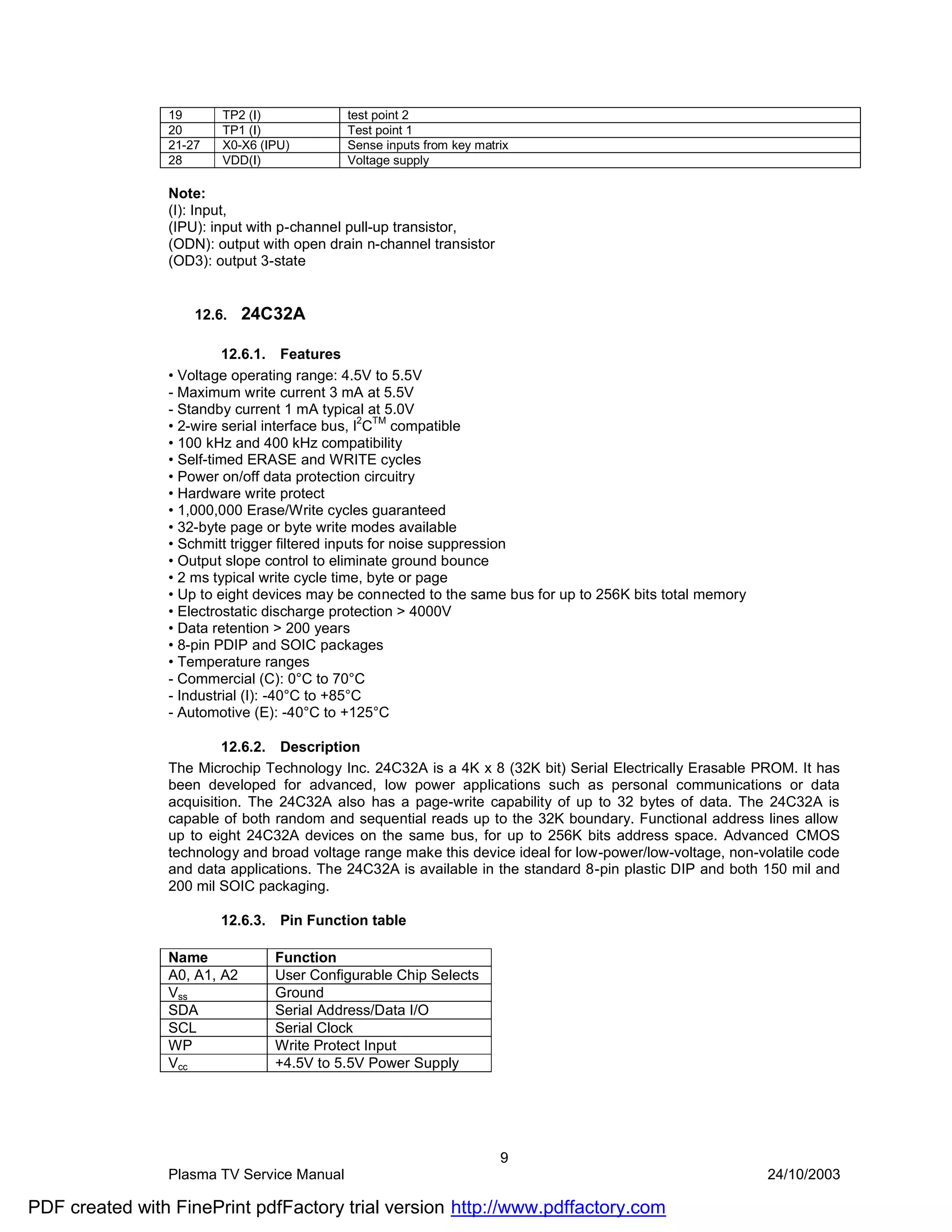19      TP2 (I)             test point 2
                20      TP1 (I)             Test point 1
                21-27   X0-X6 (IPU)         Sense inputs from key matrix
                28      VDD(I)              Voltage supply

                Note:
                (I): Input,
                (IPU): input with p-channel pull-up transistor,
                (ODN): output with open drain n-channel transistor
                (OD3): output 3-state


                    12.6.    24C32A

                          12.6.1. Features
                • Voltage operating range: 4.5V to 5.5V
                - Maximum write current 3 mA at 5.5V
                - Standby current 1 mA typical at 5.0V
                • 2-wire serial interface bus, I2CTM compatible
                • 100 kHz and 400 kHz compatibility
                • Self-timed ERASE and WRITE cycles
                • Power on/off data protection circuitry
                • Hardware write protect
                • 1,000,000 Erase/Write cycles guaranteed
                • 32-byte page or byte write modes available
                • Schmitt trigger filtered inputs for noise suppression
                • Output slope control to eliminate ground bounce
                • 2 ms typical write cycle time, byte or page
                • Up to eight devices may be connected to the same bus for up to 256K bits total memory
                • Electrostatic discharge protection > 4000V
                • Data retention > 200 years
                • 8-pin PDIP and SOIC packages
                • Temperature ranges
                - Commercial (C): 0°C to 70°C
                - Industrial (I): -40°C to +85°C
                - Automotive (E): -40°C to +125°C

                         12.6.2. Description
                The Microchip Technology Inc. 24C32A is a 4K x 8 (32K bit) Serial Electrically Erasable PROM. It has
                been developed for advanced, low power applications such as personal communications or data
                acquisition. The 24C32A also has a page-write capability of up to 32 bytes of data. The 24C32A is
                capable of both random and sequential reads up to the 32K boundary. Functional address lines allow
                up to eight 24C32A devices on the same bus, for up to 256K bits address space. Advanced CMOS
                technology and broad voltage range make this device ideal for low-power/low-voltage, non-volatile code
                and data applications. The 24C32A is available in the standard 8-pin plastic DIP and both 150 mil and
                200 mil SOIC packaging.

                        12.6.3.   Pin Function table

                Name              Function
                A0, A1, A2        User Configurable Chip Selects
                Vss               Ground
                SDA               Serial Address/Data I/O
                SCL               Serial Clock
                WP                Write Protect Input
                Vcc               +4.5V to 5.5V Power Supply




                                                                      9
                Plasma TV Service Manual                                                                   24/10/2003

PDF created with FinePrint pdfFactory trial version http://www.pdffactory.com
 