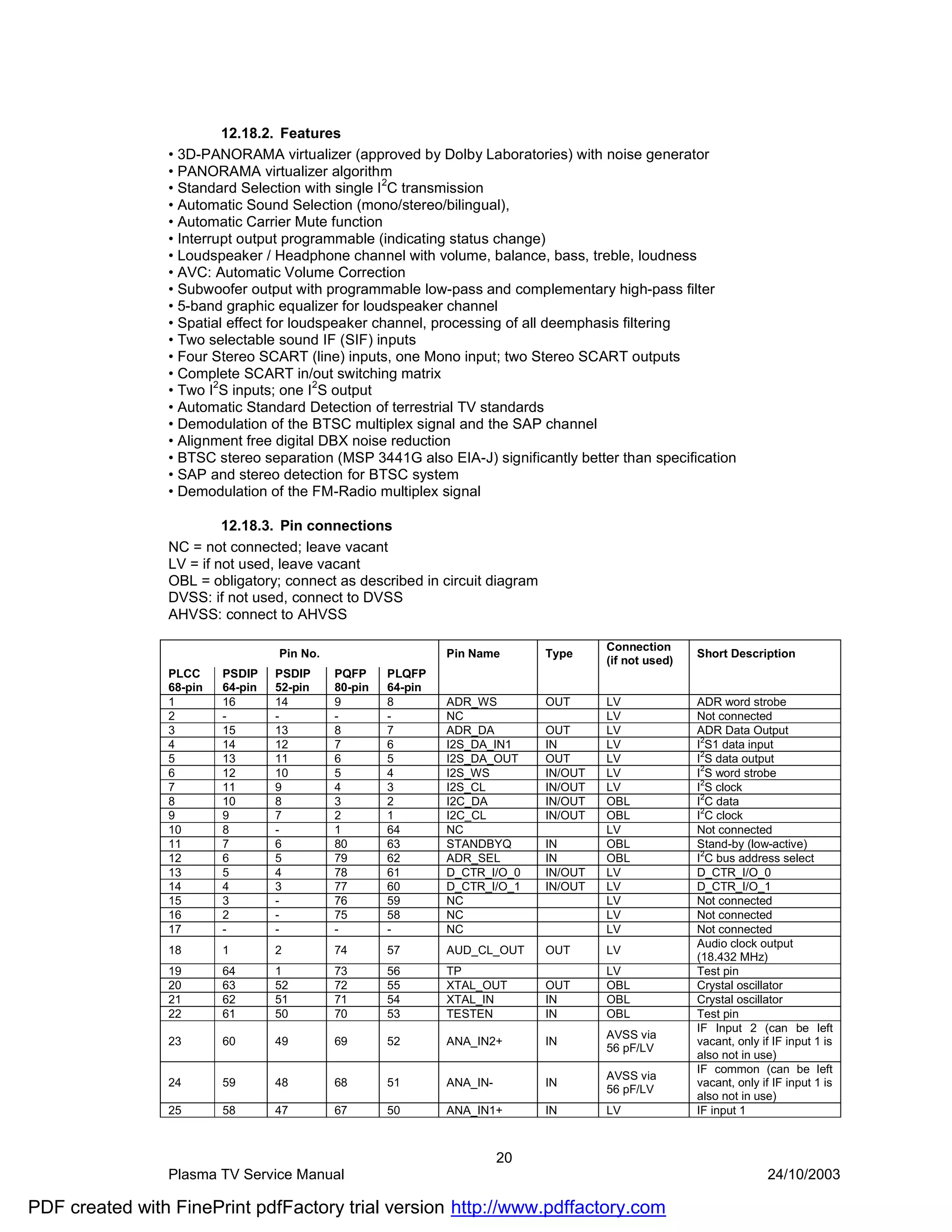 12.18.2. Features
                • 3D-PANORAMA virtualizer (approved by Dolby Laboratories) with noise generator
                • PANORAMA virtualizer algorithm
                • Standard Selection with single I2C transmission
                • Automatic Sound Selection (mono/stereo/bilingual),
                • Automatic Carrier Mute function
                • Interrupt output programmable (indicating status change)
                • Loudspeaker / Headphone channel with volume, balance, bass, treble, loudness
                • AVC: Automatic Volume Correction
                • Subwoofer output with programmable low-pass and complementary high-pass filter
                • 5-band graphic equalizer for loudspeaker channel
                • Spatial effect for loudspeaker channel, processing of all deemphasis filtering
                • Two selectable sound IF (SIF) inputs
                • Four Stereo SCART (line) inputs, one Mono input; two Stereo SCART outputs
                • Complete SCART in/out switching matrix
                • Two I2S inputs; one I 2S output
                • Automatic Standard Detection of terrestrial TV standards
                • Demodulation of the BTSC multiplex signal and the SAP channel
                • Alignment free digital DBX noise reduction
                • BTSC stereo separation (MSP 3441G also EIA-J) significantly better than specification
                • SAP and stereo detection for BTSC system
                • Demodulation of the FM-Radio multiplex signal

                         12.18.3. Pin connections
                NC = not connected; leave vacant
                LV = if not used, leave vacant
                OBL = obligatory; connect as described in circuit diagram
                DVSS: if not used, connect to DVSS
                AHVSS: connect to AHVSS

                                                                                      Connection
                                  Pin No.                     Pin Name       Type                     Short Description
                                                                                      (if not used)
                PLCC     PSDIP    PSDIP     PQFP     PLQFP
                68-pin   64-pin   52-pin    80-pin   64-pin
                1        16       14        9        8        ADR_WS         OUT      LV              ADR word strobe
                2        -        -         -        -        NC                      LV              Not connected
                3        15       13        8        7        ADR_DA         OUT      LV              ADR Data Output
                4        14       12        7        6        I2S_DA_IN1     IN       LV              I2S1 data input
                5        13       11        6        5        I2S_DA_OUT     OUT      LV              I2S data output
                                                                                                       2
                6        12       10        5        4        I2S_WS         IN/OUT   LV              I S word strobe
                7        11       9         4        3        I2S_CL         IN/OUT   LV              I2S clock
                8        10       8         3        2        I2C_DA         IN/OUT   OBL             I2C data
                9        9        7         2        1        I2C_CL         IN/OUT   OBL             I2C clock
                10       8        -         1        64       NC                      LV              Not connected
                11       7        6         80       63       STANDBYQ       IN       OBL             Stand-by (low-active)
                12       6        5         79       62       ADR_SEL        IN       OBL             I2C bus address select
                13       5        4         78       61       D_CTR_I/O_0    IN/OUT   LV              D_CTR_I/O_0
                14       4        3         77       60       D_CTR_I/O_1    IN/OUT   LV              D_CTR_I/O_1
                15       3        -         76       59       NC                      LV              Not connected
                16       2        -         75       58       NC                      LV              Not connected
                17       -        -         -        -        NC                      LV              Not connected
                                                                                                      Audio clock output
                18       1        2         74       57       AUD_CL_OUT     OUT      LV
                                                                                                      (18.432 MHz)
                19       64       1         73       56       TP                      LV              Test pin
                20       63       52        72       55       XTAL_OUT       OUT      OBL             Crystal oscillator
                21       62       51        71       54       XTAL_IN        IN       OBL             Crystal oscillator
                22       61       50        70       53       TESTEN         IN       OBL             Test pin
                                                                                                      IF Input 2 (can be left
                                                                                      AVSS via
                23       60       49        69       52       ANA_IN2+       IN                       vacant, only if IF input 1 is
                                                                                      56 pF/LV
                                                                                                      also not in use)
                                                                                                      IF common (can be left
                                                                                      AVSS via
                24       59       48        68       51       ANA_IN-        IN                       vacant, only if IF input 1 is
                                                                                      56 pF/LV
                                                                                                      also not in use)
                25       58       47        67       50       ANA_IN1+       IN       LV              IF input 1



                                                                        20
                Plasma TV Service Manual                                                                             24/10/2003

PDF created with FinePrint pdfFactory trial version http://www.pdffactory.com
 