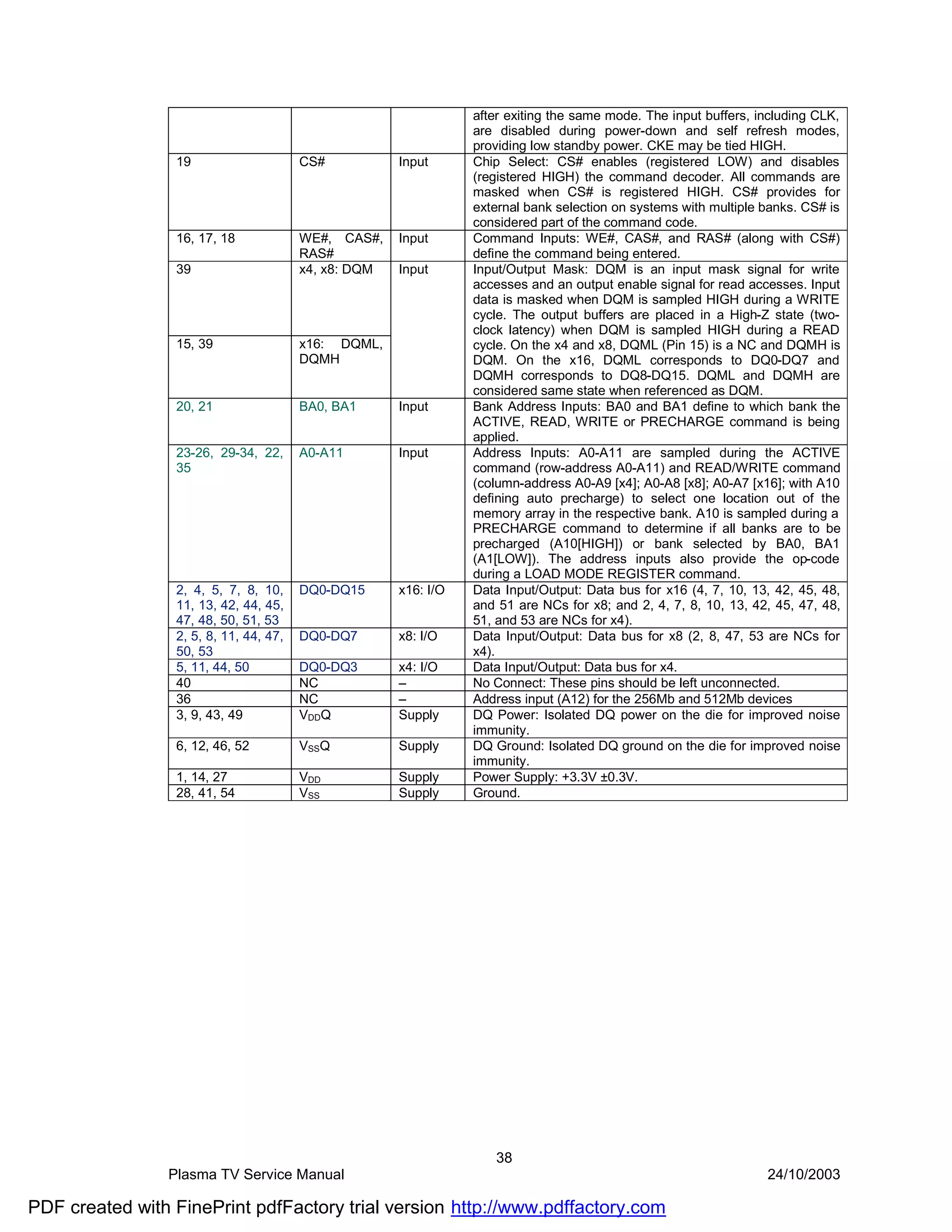 after exiting the same mode. The input buffers, including CLK,
                                                                 are disabled during power-down and self refresh modes,
                                                                 providing low standby power. CKE may be tied HIGH.
                 19                     CS#           Input      Chip Select: CS# enables (registered LOW) and disables
                                                                 (registered HIGH) the command decoder. All commands are
                                                                 masked when CS# is registered HIGH. CS# provides for
                                                                 external bank selection on systems with multiple banks. CS# is
                                                                 considered part of the command code.
                 16, 17, 18             WE#, CAS#,    Input      Command Inputs: WE#, CAS#, and RAS# (along with CS#)
                                        RAS#                     define the command being entered.
                 39                     x4, x8: DQM   Input      Input/Output Mask: DQM is an input mask signal for write
                                                                 accesses and an output enable signal for read accesses. Input
                                                                 data is masked when DQM is sampled HIGH during a WRITE
                                                                 cycle. The output buffers are placed in a High-Z state (two-
                                                                 clock latency) when DQM is sampled HIGH during a READ
                 15, 39                 x16: DQML,               cycle. On the x4 and x8, DQML (Pin 15) is a NC and DQMH is
                                        DQMH                     DQM. On the x16, DQML corresponds to DQ0-DQ7 and
                                                                 DQMH corresponds to DQ8-DQ15. DQML and DQMH are
                                                                 considered same state when referenced as DQM.
                 20, 21                 BA0, BA1      Input      Bank Address Inputs: BA0 and BA1 define to which bank the
                                                                 ACTIVE, READ, WRITE or PRECHARGE command is being
                                                                 applied.
                 23-26, 29-34, 22,      A0-A11        Input      Address Inputs: A0-A11 are sampled during the ACTIVE
                 35                                              command (row-address A0-A11) and READ/WRITE command
                                                                 (column-address A0-A9 [x4]; A0-A8 [x8]; A0-A7 [x16]; with A10
                                                                 defining auto precharge) to select one location out of the
                                                                 memory array in the respective bank. A10 is sampled during a
                                                                 PRECHARGE command to determine if all banks are to be
                                                                 precharged (A10[HIGH]) or bank selected by BA0, BA1
                                                                 (A1[LOW]). The address inputs also provide the op-code
                                                                 during a LOAD MODE REGISTER command.
                 2, 4, 5, 7, 8, 10,     DQ0-DQ15      x16: I/O   Data Input/Output: Data bus for x16 (4, 7, 10, 13, 42, 45, 48,
                 11, 13, 42, 44, 45,                             and 51 are NCs for x8; and 2, 4, 7, 8, 10, 13, 42, 45, 47, 48,
                 47, 48, 50, 51, 53                              51, and 53 are NCs for x4).
                 2, 5, 8, 11, 44, 47,   DQ0-DQ7       x8: I/O    Data Input/Output: Data bus for x8 (2, 8, 47, 53 are NCs for
                 50, 53                                          x4).
                 5, 11, 44, 50          DQ0-DQ3       x4: I/O    Data Input/Output: Data bus for x4.
                 40                     NC            –          No Connect: These pins should be left unconnected.
                 36                     NC            –          Address input (A12) for the 256Mb and 512Mb devices
                 3, 9, 43, 49           VDDQ          Supply     DQ Power: Isolated DQ power on the die for improved noise
                                                                 immunity.
                 6, 12, 46, 52          VSSQ          Supply     DQ Ground: Isolated DQ ground on the die for improved noise
                                                                 immunity.
                 1, 14, 27              VDD           Supply     Power Supply: +3.3V ±0.3V.
                 28, 41, 54             VSS           Supply     Ground.




                                                                    38
                Plasma TV Service Manual                                                                          24/10/2003

PDF created with FinePrint pdfFactory trial version http://www.pdffactory.com
 