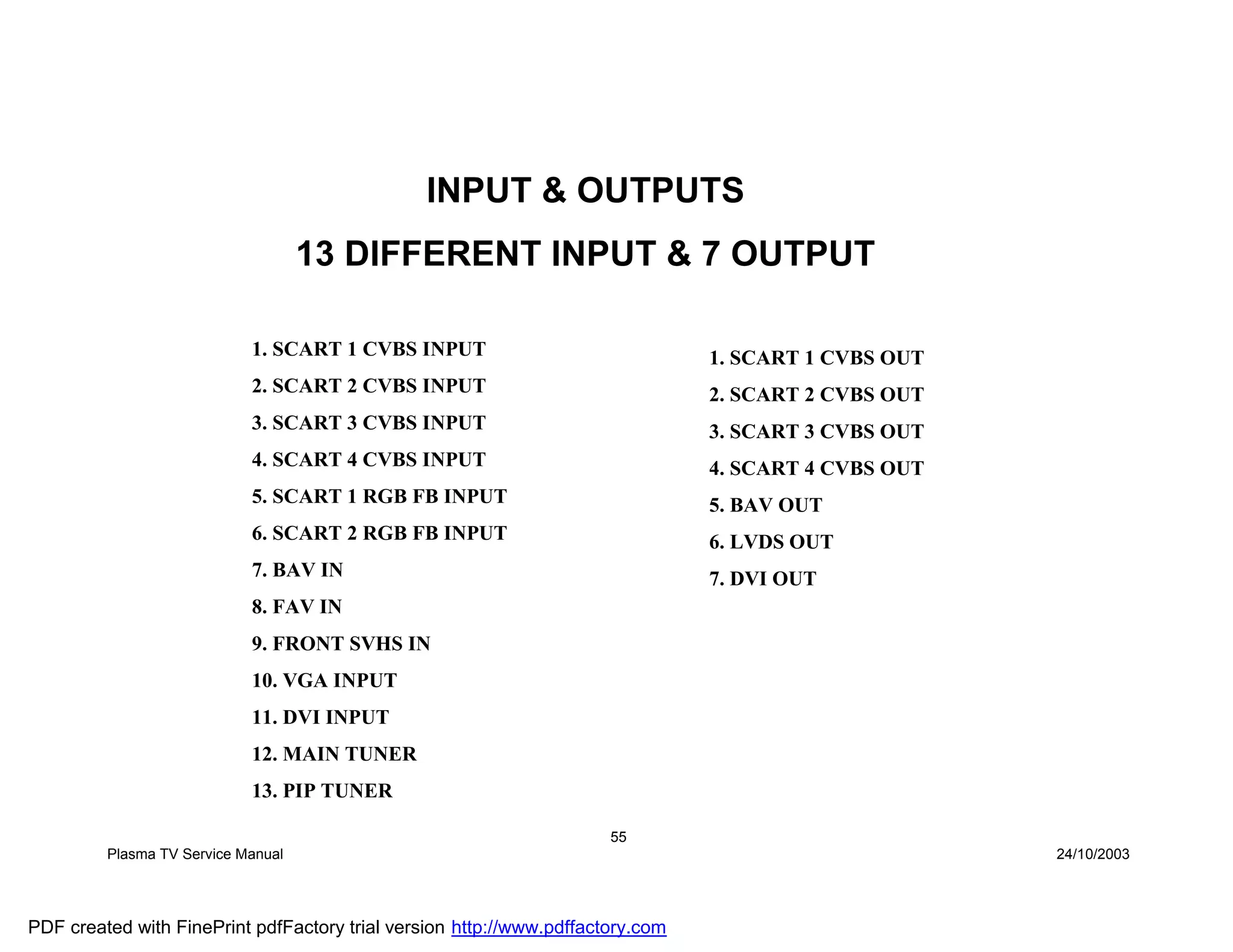 INPUT & OUTPUTS
                                    13 DIFFERENT INPUT & 7 OUTPUT

                            1. SCART 1 CVBS INPUT                               1. SCART 1 CVBS OUT
                            2. SCART 2 CVBS INPUT                               2. SCART 2 CVBS OUT
                            3. SCART 3 CVBS INPUT                               3. SCART 3 CVBS OUT
                            4. SCART 4 CVBS INPUT                               4. SCART 4 CVBS OUT
                            5. SCART 1 RGB FB INPUT                             5. BAV OUT
                            6. SCART 2 RGB FB INPUT                             6. LVDS OUT
                            7. BAV IN                                           7. DVI OUT
                            8. FAV IN
                            9. FRONT SVHS IN
                            10. VGA INPUT
                            11. DVI INPUT
                            12. MAIN TUNER
                            13. PIP TUNER

                                                                      55
         Plasma TV Service Manual                                                                     24/10/2003




PDF created with FinePrint pdfFactory trial version http://www.pdffactory.com
 