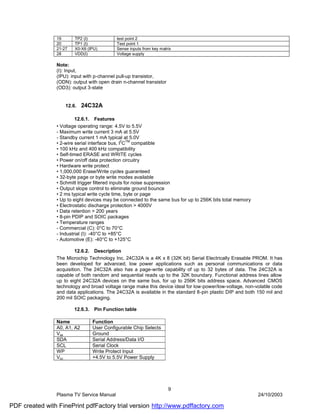 19      TP2 (I)             test point 2
                20      TP1 (I)             Test point 1
                21-27   X0-X6 (IPU)         Sense inputs from key matrix
                28      VDD(I)              Voltage supply

                Note:
                (I): Input,
                (IPU): input with p-channel pull-up transistor,
                (ODN): output with open drain n-channel transistor
                (OD3): output 3-state


                    12.6.    24C32A

                          12.6.1. Features
                • Voltage operating range: 4.5V to 5.5V
                - Maximum write current 3 mA at 5.5V
                - Standby current 1 mA typical at 5.0V
                • 2-wire serial interface bus, I2CTM compatible
                • 100 kHz and 400 kHz compatibility
                • Self-timed ERASE and WRITE cycles
                • Power on/off data protection circuitry
                • Hardware write protect
                • 1,000,000 Erase/Write cycles guaranteed
                • 32-byte page or byte write modes available
                • Schmitt trigger filtered inputs for noise suppression
                • Output slope control to eliminate ground bounce
                • 2 ms typical write cycle time, byte or page
                • Up to eight devices may be connected to the same bus for up to 256K bits total memory
                • Electrostatic discharge protection > 4000V
                • Data retention > 200 years
                • 8-pin PDIP and SOIC packages
                • Temperature ranges
                - Commercial (C): 0°C to 70°C
                - Industrial (I): -40°C to +85°C
                - Automotive (E): -40°C to +125°C

                         12.6.2. Description
                The Microchip Technology Inc. 24C32A is a 4K x 8 (32K bit) Serial Electrically Erasable PROM. It has
                been developed for advanced, low power applications such as personal communications or data
                acquisition. The 24C32A also has a page-write capability of up to 32 bytes of data. The 24C32A is
                capable of both random and sequential reads up to the 32K boundary. Functional address lines allow
                up to eight 24C32A devices on the same bus, for up to 256K bits address space. Advanced CMOS
                technology and broad voltage range make this device ideal for low-power/low-voltage, non-volatile code
                and data applications. The 24C32A is available in the standard 8-pin plastic DIP and both 150 mil and
                200 mil SOIC packaging.

                        12.6.3.   Pin Function table

                Name              Function
                A0, A1, A2        User Configurable Chip Selects
                Vss               Ground
                SDA               Serial Address/Data I/O
                SCL               Serial Clock
                WP                Write Protect Input
                Vcc               +4.5V to 5.5V Power Supply




                                                                      9
                Plasma TV Service Manual                                                                   24/10/2003

PDF created with FinePrint pdfFactory trial version http://www.pdffactory.com
 