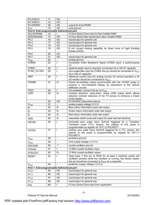 P3.2/ADC2          11    I/O
                P3.3/ADC3          12    I/O
                P3.4/PWM7          30    I/O         output for 6-bit PWM7
                VSSC               13    I/O         core ground
                Port 0: 8-bit programmable bidirectional port
                SCL(NVRAM)         14    I           I2C-bus Serial Clock input to Non-Volatile RAM
                SDA(NVRAM)         15    I/O         I2C-bus Serial Data input/output (Non-Volatile RAM)
                P0.2               16    I/O         input/output for general use
                P0.3               17    I/O         input/output for general use
                P0.4               18    I/O         input/output for general use
                P0.5               19    I/O         8 mA current sinking capability for direct drive of Light Emitting
                                                     Diodes (LEDs)
                P0.6               20    I/O
                P0.7               21    I/O         input/output for general use
                VSSA               22    -           analog ground
                CVBS0              23    I           Composite Video Baseband Signal (CVBS) input; a positive-going
                                                     1V
                CVBS1              24    I           (peak-to-peak) input is required; connected via a 100 nF capacitor
                SYNC_FILTER        25    I           sync-pulse-filter input for CVBS; this pin should be connected to VSSA
                                                     via a 100 nF capacitor
                IREF               26    I           reference current input for analog circuits; for correct operation a 24
                                                     κΩ resistor should be connected to VSSA
                FRAME              27    O           Frame de-interlace output synchronized with the VSYNC pulse to
                                                     produce a non-interlaced display by adjustment of the vertical
                                                     deflection circuits
                TEST               28    I           not available; connect this pin to VSSA
                COR                29    O           contrast reduction: open-drain, active LOW output which allows
                                                     selective contrast reduction of the TV picture to enhance a mixed
                                                     mode display
                                   30    I/O         P3.4/PWM7 (described above)
                VDDA               31    -           analog supply voltage (3.3 V)
                B                  32    O           Blue colour information pixel rate output
                G                  33      O           Green colour information pixel rate output
                R                  34      O           Red colour information pixel rate output
                VDS                35      O           video/data switch push-pull output for pixel rate fast blanking
                HSYNC              36      I           horizontal sync pulse input: Schmitt triggered for a Transistor
                                                       Transistor Level (TTL) version; the polarity of this pulse is
                                                       programmable by register bit TXT1.H POLARITY
                VSYNC              37      I           vertical sync pulse input; Schmitt triggered for a TTL version; the
                                                       polarity of this pulse is programmable by register bit TXT1.V
                                                       POLARITY
                VSSP               38      -           periphery ground
                VDDC               39      -           core supply voltage (+3.3 V)
                OSCGND             40      -*          crystal oscillator ground
                XTALIN             41      I           12 MHz crystal oscillator input
                XTALOUT            42      O           12 MHz crystal oscillator output
                RESET              43      I           reset input; if this pin is HIGH for at least 2 machine cycles (24
                                                       oscillator periods) while the oscillator is running, the device resets;
                                                       this pin should be connected to VDDP via a capacitor
                VDDP               44      -           periphery supply voltage (+3.3 V)
                Port 1: 8-bit programmable bidirectional port
                P1.0               45    I/O         input/output for general use
                P1.1               46    I/O         input/output for general use
                P1.2               47      I/O         input/output for general use
                P1.3               48      I/O         input/output for general use
                SCL                49      I           I2C-bus Serial Clock input from application


                                                                     11
                Plasma TV Service Manual                                                                           24/10/2003

PDF created with FinePrint pdfFactory trial version http://www.pdffactory.com
 