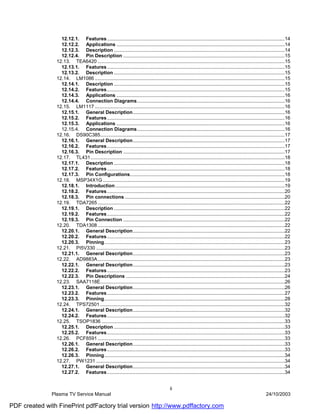12.12.1. Features ...................................................................................................................................14
                   12.12.2. Applications ............................................................................................................................14
                   12.12.3. Description ..............................................................................................................................14
                   12.12.4. Pin Description .......................................................................................................................15
                 12.13. TEA6420 ..........................................................................................................................................15
                   12.13.1. Features ...................................................................................................................................15
                   12.13.2. Description ..............................................................................................................................15
                 12.14. LM1086 ............................................................................................................................................15
                   12.14.1. Description ..............................................................................................................................15
                   12.14.2. Features ...................................................................................................................................15
                   12.14.3. Applications ............................................................................................................................16
                   12.14.4. Connection Diagrams.............................................................................................................16
                 12.15. LM1117 ............................................................................................................................................16
                   12.15.1. General Description................................................................................................................16
                   12.15.2. Features ...................................................................................................................................16
                   12.15.3. Applications ............................................................................................................................16
                   12.15.4. Connection Diagrams.............................................................................................................16
                 12.16. DS90C385........................................................................................................................................17
                   12.16.1. General Description................................................................................................................17
                   12.16.2. Features ...................................................................................................................................17
                   12.16.3. Pin Description .......................................................................................................................17
                 12.17. TL431 ...............................................................................................................................................18
                   12.17.1. Description ..............................................................................................................................18
                   12.17.2. Features ...................................................................................................................................18
                   12.17.3. Pin Configurations..................................................................................................................18
                 12.18. MSP34X1G ......................................................................................................................................19
                   12.18.1. Introduction .............................................................................................................................19
                   12.18.2. Features ...................................................................................................................................20
                   12.18.3. Pin connections ......................................................................................................................20
                 12.19. TDA7265 ..........................................................................................................................................22
                   12.19.1. Description ..............................................................................................................................22
                   12.19.2. Features ...................................................................................................................................22
                   12.19.3. Pin Connection .......................................................................................................................22
                 12.20. TDA1308 ..........................................................................................................................................22
                   12.20.1. General Description................................................................................................................22
                   12.20.2. Features ...................................................................................................................................22
                   12.20.3. Pinning.....................................................................................................................................23
                 12.21. PI5V330 ...........................................................................................................................................23
                   12.21.1. General Description................................................................................................................23
                 12.22. AD9883A..........................................................................................................................................23
                   12.22.1. General Description................................................................................................................23
                   12.22.2. Features ...................................................................................................................................23
                   12.22.3. Pin Descriptions .....................................................................................................................24
                 12.23. SAA7118E........................................................................................................................................26
                   12.23.1. General Description................................................................................................................26
                   12.23.2. Features ...................................................................................................................................27
                   12.23.3. Pinning.....................................................................................................................................28
                 12.24. TPS72501 ........................................................................................................................................32
                   12.24.1. General Description................................................................................................................32
                   12.24.2. Features ...................................................................................................................................32
                 12.25. TSOP1836 .......................................................................................................................................33
                   12.25.1. Description ..............................................................................................................................33
                   12.25.2. Features ...................................................................................................................................33
                 12.26. PCF8591 ..........................................................................................................................................33
                   12.26.1. General Description................................................................................................................33
                   12.26.2. Features ...................................................................................................................................33
                   12.26.3. Pinning.....................................................................................................................................34
                 12.27. PW1231 ...........................................................................................................................................34
                   12.27.1. General Description................................................................................................................34
                   12.27.2. Features ...................................................................................................................................34


                                                                                             ii
               Plasma TV Service Manual                                                                                                                       24/10/2003

PDF created with FinePrint pdfFactory trial version http://www.pdffactory.com
 
