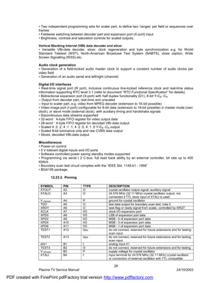 • Two independent programming sets for scaler part, to define two ‘ranges’ per field or sequences over
                frames
                • Fieldwise switching between decoder part and expansion port (X-port) input
                • Brightness, contrast and saturation controls for scaled outputs.

                Vertical Blanking Interval (VBI) data decoder and slicer
                • Versatile VBI-data decoder, slicer, clock regeneration and byte synchronization e.g. for World
                Standard Teletext (WST), North-American Broadcast Text System (NABTS), close caption, Wide
                Screen Signalling (WSS) etc.

                Audio clock generation
                • Generation of a field-locked audio master clock to support a constant number of audio clocks per
                video field
                • Generation of an audio serial and left/right (channel)

                Digital I/O interfaces
                • Real-time signal port (R port), inclusive continuous line-locked reference clock and real-time status
                information supporting RTC level 3.1 (refer to document “RTC Functional Specification” for details)
                • Bidirectional expansion port (X-port) with half duplex functionality (D1), 8-bit Y-CB -CR
                – Output from decoder part, real-time and unscaled
                – Input to scaler part, e.g. video from MPEG decoder (extension to 16-bit possible)
                • Video image port (I-port) configurable for 8-bit data (extension to 16-bit possible) in master mode (own
                clock), or slave mode (external clock), with auxiliary timing and handshake signals
                • Discontinuous data streams supported
                • 32-word ´ 4-byte FIFO register for video output data
                • 28-word ´ 4-byte FIFO register for decoded VBI-data output
                • Scaled 4 :2 :2, 4 :1 :1, 4 :2 :0, 4 :1 :0 Y-CB -CR output
                • Scaled 8-bit luminance only and raw CVBS data output
                • Sliced, decoded VBI-data output.

                Miscellaneous
                • Power-on control
                • 5 V tolerant digital inputs and I/O ports
                • Software controlled power saving standby modes supported
                • Programming via serial I 2 C-bus, full read back ability by an external controller, bit rate up to 400
                kbits/s
                • Boundary scan test circuit complies with the “IEEE Std. 1149.b1 - 1994”
                • BGA156 package.

                              12.23.3. Pinning

                 SYMBOL              PIN         TYPE           DESCRIPTION
                 XTOUT               A2          O              crystal oscillator output signal; auxiliary signal
                 XTALO               A3          O              24.576 MHz (32.11 MHz) crystal oscillator output; not
                                                                connected if TTL clock input of XTALI is used
                 V SS(xtal)          A4          P              ground for crystal oscillator
                 TDO                 A5          O              test data output for boundary scan test; note 2
                 XRDY                A6          O              task flag or ready signal from scaler, controlled by XRQT
                 XCLK                A7          I/O            clock I/O expansion port
                 XPD0                A8          I/O            LSB of expansion port data
                 XPD2                A9          I/O            MSB - 5 of expansion port data
                 XPD4                A10         I/O            MSB - 3 of expansion port data
                 XPD6                A11         I/O            MSB - 1 of expansion port data
                 TEST1               A12         I/pu           do not connect, reserved for future extensions and for testing:
                                                                scan input
                 TEST2               A13         I/pu           do not connect, reserved for future extensions and for testing:
                                                                scan input
                 AI41                B1          I              analog input 41
                 TEST3               B2          O              do not connect, reserved for future extensions and for testing
                 V DD(xtal)          B3          P              supply voltage for crystal oscillator
                 XTALI               B4          I              input terminal for 24.576 MHz (32.11 MHz) crystal oscillator
                                                                or connection of external oscillator with TTL compatible

                                                                    28
                Plasma TV Service Manual                                                                           24/10/2003

PDF created with FinePrint pdfFactory trial version http://www.pdffactory.com
 