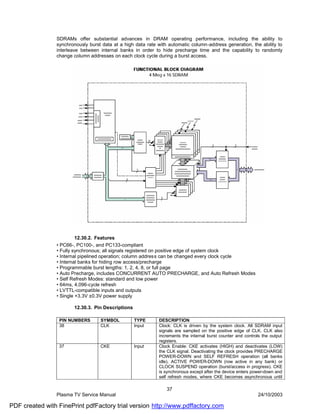 SDRAMs offer substantial advances in DRAM operating performance, including the ability to
                synchronously burst data at a high data rate with automatic column-address generation, the ability to
                interleave between internal banks in order to hide precharge time and the capability to randomly
                change column addresses on each clock cycle during a burst access.




                         12.30.2. Features
                • PC66-, PC100-, and PC133-compliant
                • Fully synchronous; all signals registered on positive edge of system clock
                • Internal pipelined operation; column address can be changed every clock cycle
                • Internal banks for hiding row access/precharge
                • Programmable burst lengths: 1, 2, 4, 8, or full page
                • Auto Precharge, includes CONCURRENT AUTO PRECHARGE, and Auto Refresh Modes
                • Self Refresh Modes: standard and low power
                • 64ms, 4,096-cycle refresh
                • LVTTL-compatible inputs and outputs
                • Single +3.3V ±0.3V power supply

                       12.30.3. Pin Descriptions

                 PIN NUMBERS       SYMBOL          TYPE      DESCRIPTION
                 38                CLK             Input     Clock: CLK is driven by the system clock. All SDRAM input
                                                             signals are sampled on the positive edge of CLK. CLK also
                                                             increments the internal burst counter and controls the output
                                                             registers.
                 37                CKE             Input     Clock Enable: CKE activates (HIGH) and deactivates (LOW)
                                                             the CLK signal. Deactivating the clock provides PRECHARGE
                                                             POWER-DOWN and SELF REFRESH operation (all banks
                                                             idle), ACTIVE POWER-DOWN (row active in any bank) or
                                                             CLOCK SUSPEND operation (burst/access in progress). CKE
                                                             is synchronous except after the device enters power-down and
                                                             self refresh modes, where CKE becomes asynchronous until

                                                                 37
                Plasma TV Service Manual                                                                     24/10/2003

PDF created with FinePrint pdfFactory trial version http://www.pdffactory.com
 