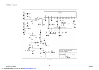 15. CIRCUIT DIAGRAMS




                                                                                17AMP02-B2




                                                                                    56
          Plasma TV Service Manual                                                           24/10/2003

PDF created with FinePrint pdfFactory trial version http://www.pdffactory.com
 