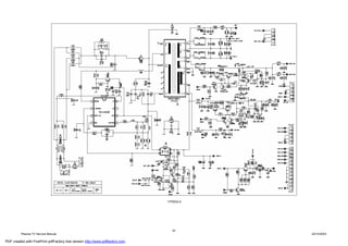 17PW02-5




                                                                                   61
          Plasma TV Service Manual                                                         24/10/2003

PDF created with FinePrint pdfFactory trial version http://www.pdffactory.com
 
