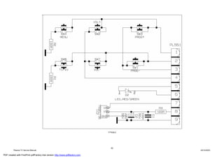 17TK09-2




                                                                                   62
          Plasma TV Service Manual                                                         24/10/2003

PDF created with FinePrint pdfFactory trial version http://www.pdffactory.com
 