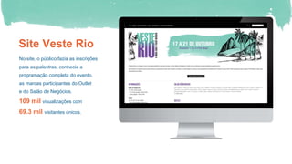 Site Veste Rio
No site, o público fazia as inscrições
para as palestras, conhecia a
programação completa do evento,
as marcas participantes do Outlet
e do Salão de Negócios.
109 mil visualizações com
69.3 mil visitantes únicos.
 
