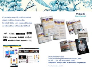 Mídia de
DIVULGAÇÃO
A campanha teve anúncios impressos e
digitais no Globo, Caderno Ela,
Revista O Globo e em várias publicações
da Editora Globo e Globo Condé Nast.
21 anúncios no Globo
20 anúncios nas plataformas da Editora Globo
25.267,12 cm² em anúncios no Globo
Campanha atingiu mais de 4 milhões de pessoas.
Fonte: Tom Micro Jan a Dez/2015
 