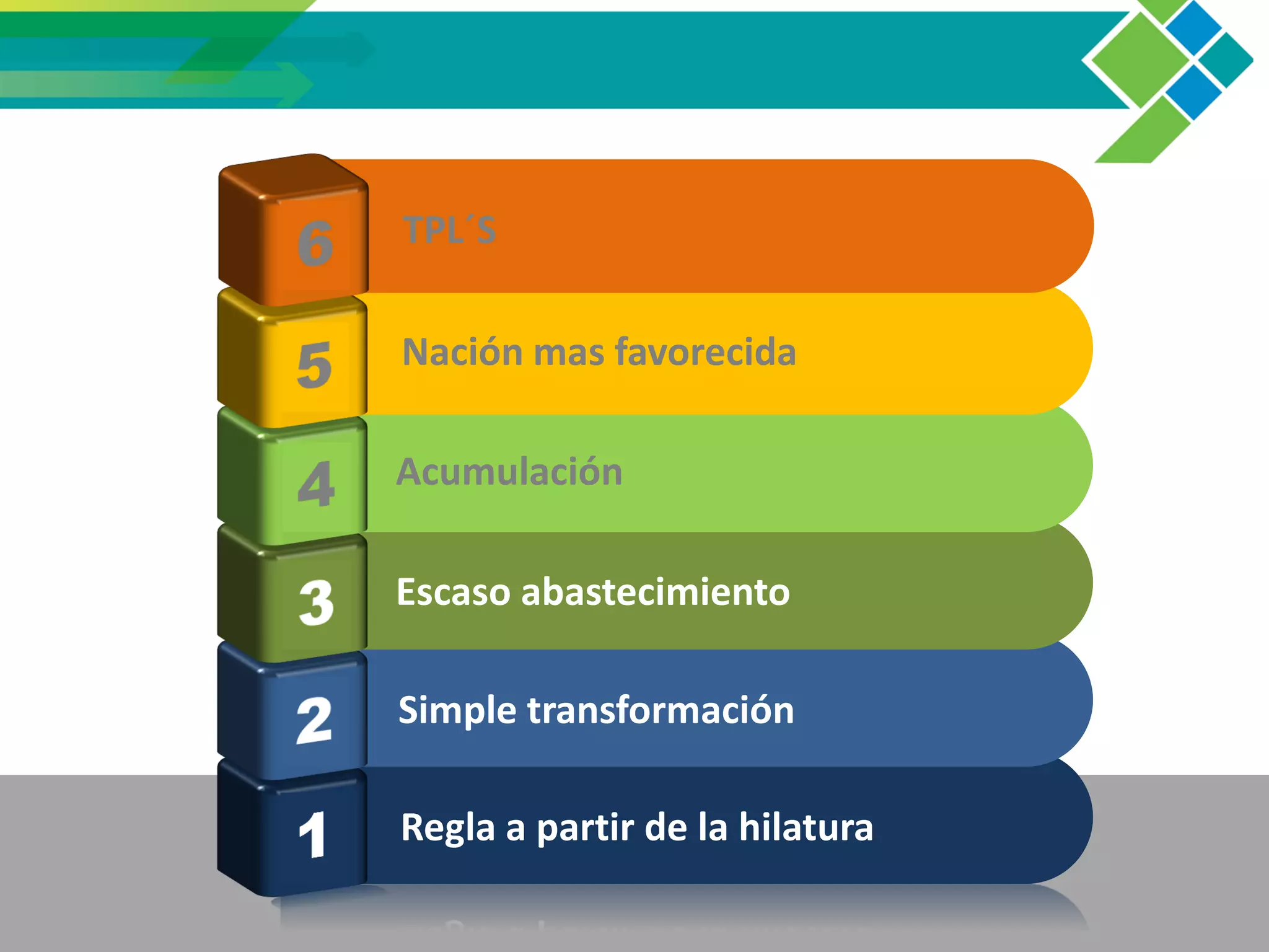 Slide 18