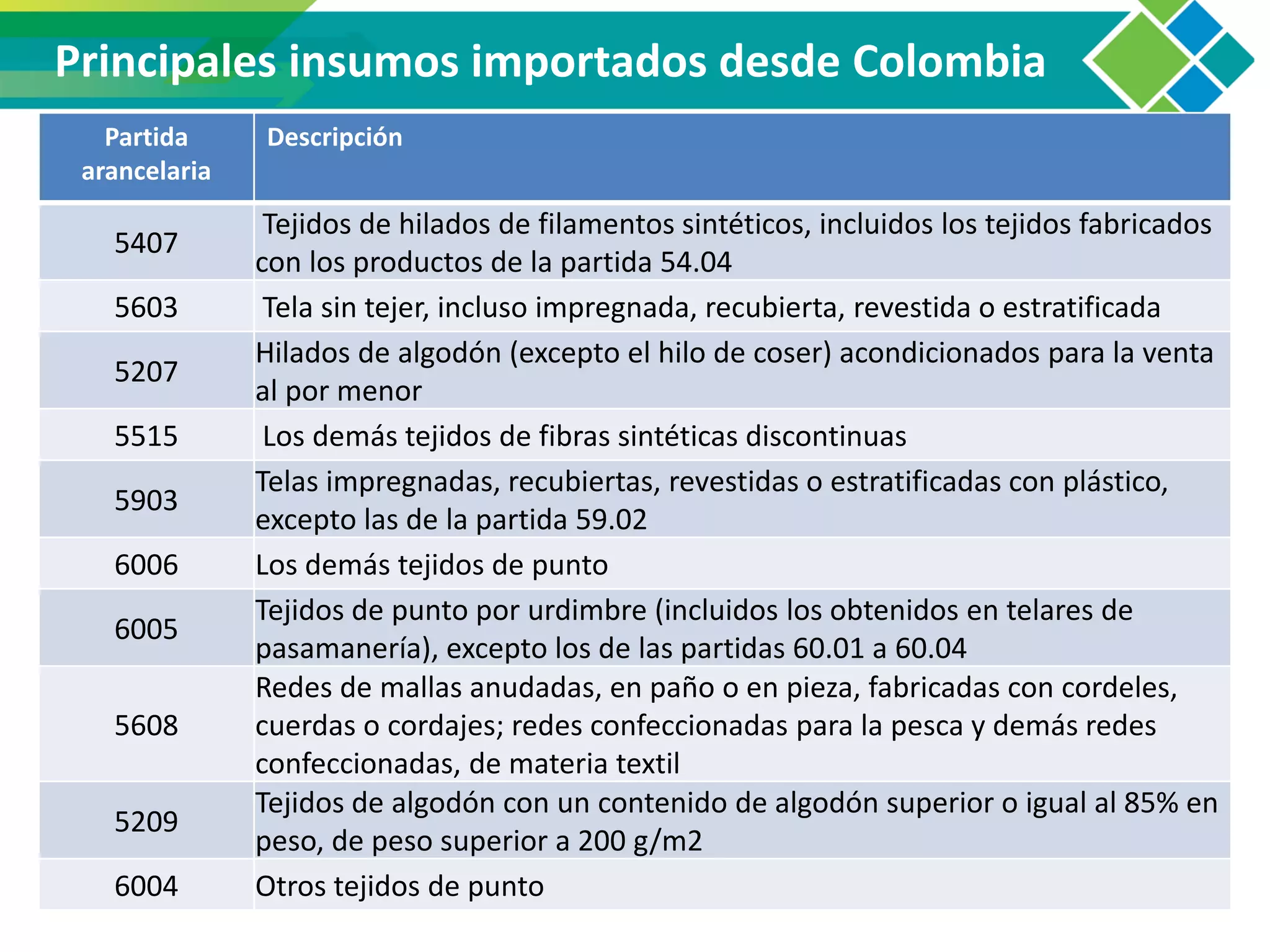 Slide 23