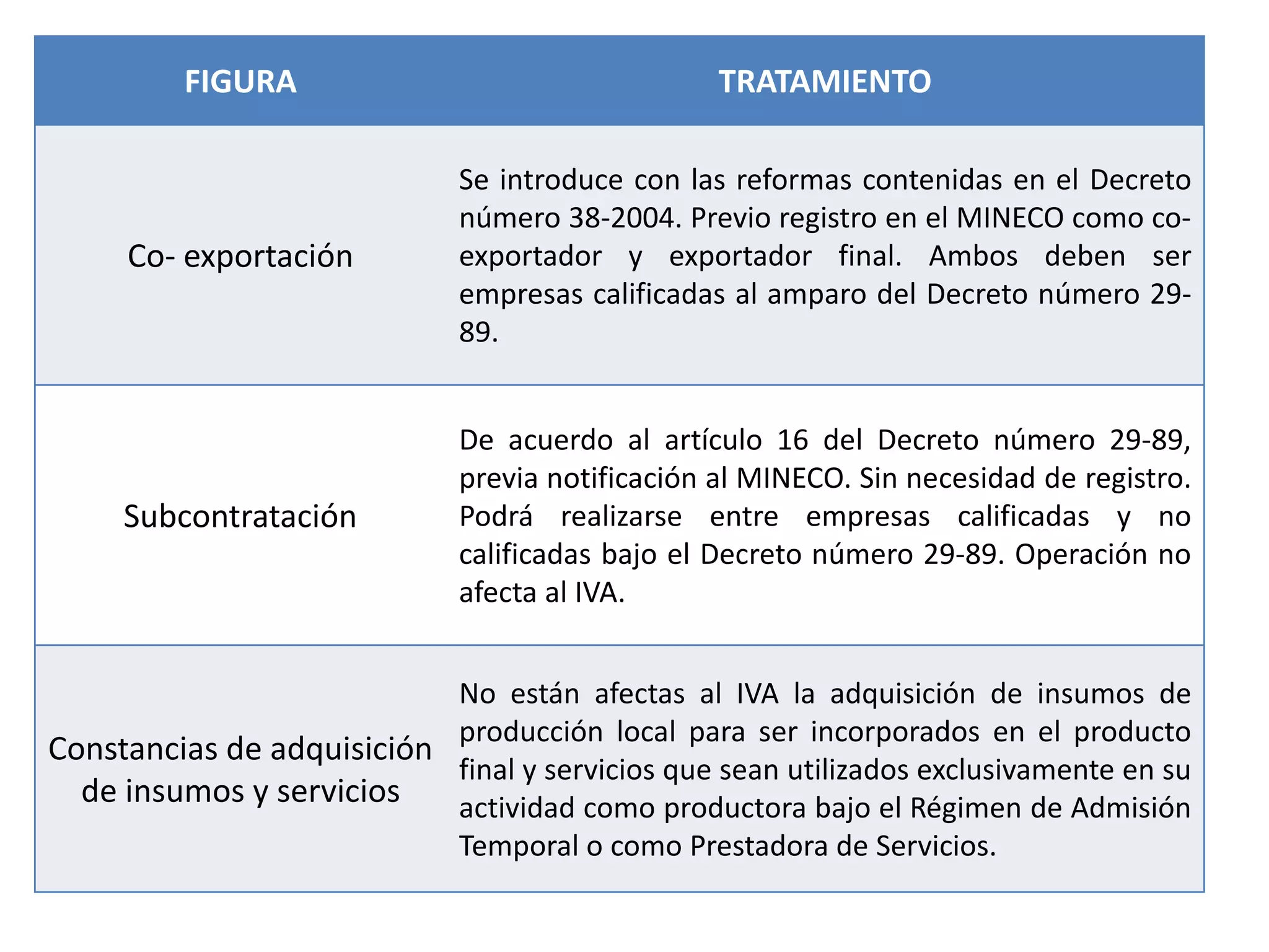 Slide 28