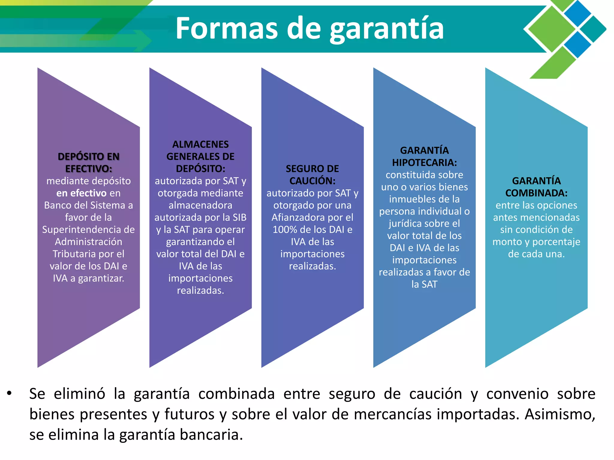 Slide 29