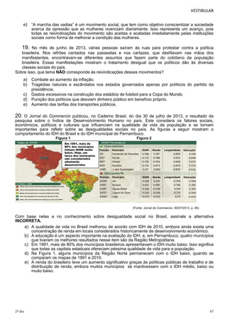 VESTIBULAR

e) “A marcha das vadias” é um movimento social, que tem como objetivo conscientizar a sociedade
acerca da opressão que as mulheres vivenciam diariamente. Isso representa um avanço, pois
todas as reivindicações do movimento são aceitas e acatadas imediatamente pelas instituições
sociais como forma de melhorar a condição das mulheres.

19.

No mês de junho de 2013, várias pessoas saíram às ruas para protestar contra a política
brasileira. Nos refrões cantados nas passeatas e nos cartazes, que desfilavam nas mãos dos
manifestantes, encontravam-se diferentes assuntos que fazem parte do cotidiano da população
brasileira. Essas manifestações mostram o tratamento desigual que os políticos dão às diversas
classes sociais do país.
Sobre isso, que tema NÃO corresponde às reivindicações desses movimentos?

a) Combate ao aumento da inflação.
b) Tragédias naturais e escândalos nos estados governados apenas por políticos do partido da
presidência.
c) Gastos excessivos na construção dos estádios de futebol para a Copa do Mundo.
d) Punição dos políticos que desviam dinheiro público em benefício próprio.
e) Aumento das tarifas dos transportes públicos.

20.

O Jornal do Commercio publicou, no Caderno Brasil, do dia 30 de julho de 2013, o resultado da
pesquisa sobre o Índice de Desenvolvimento Humano no país. Este considera os fatores sociais,
econômicos, políticos e culturais que influenciam na qualidade de vida da população e se tornam
importantes para refletir sobre as desigualdades sociais no país. As figuras a seguir mostram o
comportamento do IDH do Brasil e do IDH municipal de Pernambuco.
Figura 1

Figura 2

Em 1991, mais de
80% dos municípios
tinham IDHM muito
baixo. Hoje, um
terço dos municípios
são considerados
altamente
desenvolvidos

(Fonte: Jornal do Commercio, 30/07/2013, p. 06)

Com base nelas e no conhecimento sobre desigualdade social no Brasil, assinale a alternativa
INCORRETA.
a) A qualidade de vida no Brasil melhorou de acordo com IDH de 2010, embora ainda exista uma
concentração de renda em locais considerados historicamente de desenvolvimento econômico.
b) A educação é um aspecto importante na avaliação do IDH, e, em Pernambuco, quatro municípios
que tiveram os melhores resultados nesse item são da Região Metropolitana.
c) Em 1991, mais de 80% dos municípios brasileiros apresentavam o IDH muito baixo. Isso significa
que todas as capitais estaduais ofereciam péssima qualidade de vida para a população.
d) Na Figura 1, alguns municípios da Região Norte permanecem com o IDH baixo, quando se
comparam os mapas de 1991 e 2010.
e) A renda do brasileiro teve um aumento significativo graças às políticas públicas de trabalho e de
distribuição de renda, embora muitos municípios se mantivessem com o IDH médio, baixo ou
muito baixo.

2º dia

47

 