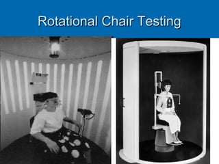 Normal Rotation Chair Results vertigo and the Vestibular system | PPT