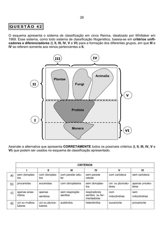 26

QUESTÃO 42

O esquema apresenta o sistema de classificação em cinco Reinos, idealizado por Whittaker em
1969. Esse sistema, como todo sistema de classificação filogenético, baseia-se em critérios unifi-
cadores e diferenciadores (I, II, III, IV, V e VI) para a formação dos diferentes grupos, em que III e
IV se referem somente aos reinos pertencentes a II.


                                      III                              IV




                                                                         Animalia
                                      Plantae
                    II                                    Fungi


                                                                                                    V



                                                     Protista


                     I

                                                     Monera
                                                                                                   VI



Assinale a alternativa que apresenta CORRETAMENTE todos os possíveis critérios (I, II, III, IV, V e
VI) que podem ser usados no esquema de classificação apresentado.



                                                           CRITÉRIOS
             I                  II                  III                  IV                V                   VI
 a)   sem cloroplas-     com cloroplas-     com parede celu-      sem parede        com carioteca       sem carioteca
      tos                tos                lar                   celular

 b)   procariotas        eucariotas         com cloroplastos      sem cloroplas-    uni ou pluricelu-   apenas unicelu-
                                                                  tos               lares               lares

 c)   apenas anae-       apenas             sem respiração        respiradores      com                 sem
      róbios             aeróbios           aeróbia               aeróbio ou fer-   mitocôndrias        mitocôndrias
                                                                  mentadores
 d)   uni ou multice-    uni ou plurice-    autótrofos            heterótrofos      eucarionte          procarionte
      lulares            lulares
 