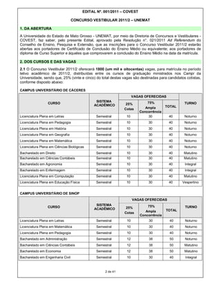 EDITAL Nº. 001/2011 – COVEST

                                  CONCURSO VESTIBULAR 2011/2 – UNEMAT

1. DA ABERTURA
A Universidade do Estado de Mato Grosso - UNEMAT, por meio da Diretoria de Concursos e Vestibulares -
COVEST, faz saber, pelo presente Edital, aprovado pela Resolução n°. 021/2011 Ad Referendum do
Conselho de Ensino, Pesquisa e Extensão, que as inscrições para o Concurso Vestibular 2011/2 estarão
abertas aos portadores de Certificado de Conclusão do Ensino Médio ou equivalente; aos portadores de
diploma de Curso Superior e àqueles que comprovarem a conclusão do Ensino Médio na data da matrícula.

2. DOS CURSOS E DAS VAGAS
2.1 O Concurso Vestibular 2011/2 oferecerá 1800 (um mil e oitocentas) vagas, para matrícula no período
letivo acadêmico de 2011/2, distribuídas entre os cursos de graduação ministrados nos Campi da
Universidade, sendo que, 25% (vinte e cinco) do total destas vagas são destinadas para candidatos cotistas,
conforme disposto abaixo:

CAMPUS UNIVERSITÁRIO DE CÁCERES
                                                                    VAGAS OFERECIDAS
                                              SISTEMA                      75%
                  CURSO                                       25%                                TURNO
                                             ACADÊMICO                                TOTAL
                                                             Cotas        Ampla
                                                                       Concorrência
Licenciatura Plena em Letras                  Semestral        10           30          40       Noturno
Licenciatura Plena em Pedagogia               Semestral        10           30          40       Noturno
Licenciatura Plena em História                Semestral        10           30          40       Noturno
Licenciatura Plena em Geografia               Semestral        10           30          40       Noturno
Licenciatura Plena em Matemática              Semestral        10           30          40       Noturno
Licenciatura Plena em Ciências Biológicas     Semestral        10           30          40       Noturno
Bacharelado em Direito                        Semestral        10           30          40       Matutino
Bacharelado em Ciências Contábeis             Semestral        10           30          40       Matutino
Bacharelado em Agronomia                      Semestral        10           30          40       Integral
Bacharelado em Enfermagem                     Semestral        10           30          40       Integral
Licenciatura Plena em Computação              Semestral        10           30          40       Matutino
Licenciatura Plena em Educação Física         Semestral        10           30          40      Vespertino


CAMPUS UNIVERSITÁRIO DE SINOP
                                                                    VAGAS OFERECIDAS
                                              SISTEMA                      75%
                  CURSO                                       25%                                TURNO
                                             ACADÊMICO                                TOTAL
                                                             Cotas        Ampla
                                                                       Concorrência
Licenciatura Plena em Letras                  Semestral        10           30          40       Noturno
Licenciatura Plena em Matemática              Semestral        10           30          40       Noturno
Licenciatura Plena em Pedagogia               Semestral        10           30          40       Noturno
Bacharelado em Administração                  Semestral        12           38          50       Noturno
Bacharelado em Ciências Contábeis             Semestral        12           38          50       Matutino
Bacharelado em Economia                       Semestral        12           38          50       Matutino
Bacharelado em Engenharia Civil               Semestral        10           30          40       Integral



                                                   2 de 41
 
