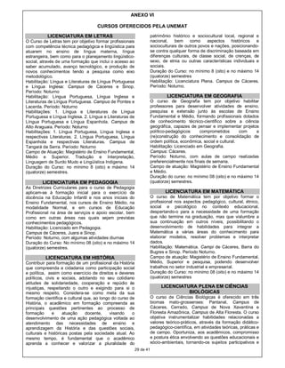 ANEXO VI

                                    CURSOS OFERECIDOS PELA UNEMAT

           LICENCIATURA EM LETRAS                                     patrimônio histórico e sociocultural local, regional e
O Curso de Letras tem por objetivo formar profissionais               nacional,    bem     como    aspectos    históricos  e
com competência técnica pedagógica e lingüística para                 socioculturais de outros povos e nações, posicionando-
atuarem no ensino de língua materna, língua                           se contra qualquer forma de discriminação baseada em
estrangeira, bem como para o planejamento lingüístico-                diferenças culturais, de classe social, de crenças, de
social, através de uma formação que inclui o acesso ao                sexo, de etnia ou outras características individuais e
saber acumulado, avanço tecnológico, e produção de                    sociais.
novos conhecimentos tendo a pesquisa como eixo                        Duração do Curso: no mínimo 8 (oito) e no máximo 14
metodológico.                                                         (quatorze) semestres
Habilitação: Língua e Literaturas de Língua Portuguesa                Habilitação: Licenciatura Plena. Campus de Cáceres.
e Língua Inglesa: Campus de Cáceres e Sinop.                          Período: Noturno.
Período: Noturno
Habilitação: Língua Portuguesa, Língua Inglesa e                              LICENCIATURA EM GEOGRAFIA
Literaturas de Língua Portuguesa. Campus de Pontes e                  O curso de Geografia tem por objetivo habilitar
Lacerda. Período: Noturno                                             professores para desenvolver atividades de ensino,
Habilitações: 1. Língua e Literaturas de Língua                       pesquisa e extensão junto às escolas de Ensino
Portuguesa e Língua Inglesa. 2. Língua e Literaturas de               Fundamental e Médio, formando profissionais dotados
Língua Portuguesa e Língua Espanhola. Campus de                       de conhecimento técnico-científico sobre a ciência
Alto Araguaia. Período: Noturno                                       geográfica, capazes de pensar e implementar projetos
Habilitações: 1. Língua Portuguesa, Língua Inglesa e                  político-pedagógicos     comprometidos        com  a
respectivas Literaturas. 2. Língua Portuguesa, Língua                 (re)construção do conhecimento e consolidação de
Espanhola e respectivas Literaturas. Campus de                        ordem política, econômica, social e cultural.
Tangará da Serra. Período: Noturno                                    Habilitação: Licenciado em Geografia.
Campo de Atuação: Magistério de Ensino Fundamental,                   Campus: Cáceres.
Médio e Superior, Tradução e Interpretação,                           Período: Noturno, com aulas de campo realizadas
Linguagem de Surdo Mudo e Lingüística Indígena.                       preferencialmente nos finais de semana.
Duração do Curso: no mínimo 8 (oito) e máximo 14                      Campo de atuação: Magistério de Ensino Fundamental
(quatorze) semestres.                                                 e Médio.
                                                                      Duração do curso: no mínimo 08 (oito) e no máximo 14
        LICENCIATURA EM PEDAGOGIA                                     (quatorze) semestres.
As Diretrizes Curriculares para o curso de Pedagogia
aplicam-se à formação inicial para o exercício da                            LICENCIATURA EM MATEMÁTICA
docência na Educação Infantil e nos anos iniciais do                  O curso de Matemática tem por objetivo formar o
Ensino Fundamental, nos cursos de Ensino Médio, na                    profissional nos aspectos pedagógico, cultural, étnico,
modalidade Normal, e em cursos de Educação                            social e psicológico no contexto educacional,
Profissional na área de serviços e apoio escolar, bem                 despertando-o para a necessidade de uma formação
como em outras áreas nas quais sejam previstas                        que não termine na graduação, mas que vislumbre a
conhecimentos pedagógicos.                                            sua continuação em outros níveis, possibilitando o
Habilitação: Licenciado em Pedagogia.                                 desenvolvimento de habilidades para integrar a
Campus de Cáceres, Juara e Sinop.                                     Matemática a várias áreas do conhecimento para
Período: Noturno, com algumas atividades diurnas                      elaborar modelos, resolver problemas e interpretar
Duração do Curso: No mínimo 08 (oito) e no máximo 14                  dados.
(quatorze) semestres.                                                 Habilitação: Matemática. Campi de Cáceres, Barra do
                                                                      Bugres e Sinop. Período Noturno.
          LICENCIATURA EM HISTÓRIA                                    Campo de atuação: Magistério de Ensino Fundamental,
Contribuir para formação de um profissional da História               Médio, Superior e pesquisa, podendo desenvolver
que compreenda a cidadania como participação social                   trabalhos no setor industrial e empresarial.
e política, assim como exercício de direitos e deveres                Duração do Curso: no mínimo 08 (oito) e no máximo 14
políticos, civis e sociais, adotando no seu cotidiano                 (quatorze) semestres
atitudes de solidariedade, cooperação e repúdio às
injustiças, respeitando o outro e exigindo para si o                       LICENCIATURA PLENA EM CIÊNCIAS
mesmo respeito. Considera-se como meta da sua                                        BIOLÓGICAS
formação científica e cultural que, ao longo do curso de              O curso de Ciências Biológicas é oferecido em três
História, o acadêmico em formação compreenda as                       biomas mato-grossenses: Pantanal, Campus de
principais questões pertinentes ao processo de                        Cáceres, Cerrado, Campus de Nova Xavantina e
formação       e    atuação     docente,    visando    o              Floresta Amazônica, Campus de Alta Floresta. O curso
desenvolvimento de uma ação pedagógica voltada ao                     objetiva instrumentalizar habilidades relacionadas a
atendimento das necessidades de ensino e                              valores teórico-práticos, através da formação didático-
aprendizagem da História e das questões sociais,                      pedagógico-científica, em atividades teóricas, práticas e
culturais e históricas postas pela sociedade atual. Ao                de campo. Oportuniza, aos acadêmicos, compromisso
mesmo tempo, é fundamental que o acadêmico                            e postura ética envolvendo as questões educacionais e
aprenda a conhecer e valorizar a pluralidade do                       sócio-ambientais, tornando-os sujeitos participativos e
                                                           29 de 41
 