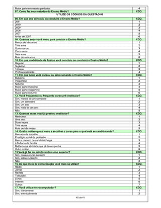 Maior parte em escola particular                                                      4
07. Como fez seus estudos do Ensino Médio?                                           CÓD.
                                 UTILIZE OS CÓDIGOS DA QUESTÃO 06
08. Em que ano concluiu ou concluirá o Ensino Médio?                                 CÓD.
2011                                                                                  1
2010                                                                                  2
2009                                                                                  3
2008                                                                                  4
2007                                                                                  5
Antes de 2007                                                                         6
09. Quantos anos você levou para concluir o Ensino Médio?                            CÓD.
Menos de três anos                                                                    1
Três anos                                                                             2
Quatro anos                                                                           3
Cinco anos                                                                            4
Seis anos                                                                             5
Mais de seis anos                                                                     6
10. Em que modalidade de Ensino você concluiu ou concluirá o Ensino Médio?           CÓD.
Regular                                                                               1
Supletivo                                                                             2
Técnico                                                                               3
Profissionalizante                                                                    4
11. Em que turno você cursou ou está cursando o Ensino Médio?                        CÓD.
Matutino                                                                              1
Vespertino                                                                            2
Noturno                                                                               3
Maior parte matutino                                                                  4
Maior parte vespertino                                                                5
Maior parte noturno                                                                   6
12. Você frequentou ou frequenta curso pré-vestibular?                               CÓD.
Sim, menos de um semestre                                                             1
Sim, um semestre                                                                      2
Sim, um ano                                                                           3
Sim, mais de um ano                                                                   4
Não                                                                                   5
13. Quantas vezes você já prestou vestibular?                                        CÓD.
Nenhuma                                                                               1
Uma vez                                                                               2
Duas vezes                                                                            3
Três vezes                                                                            4
Mais de três vezes                                                                    5
14. Qual o motivo que o levou a escolher o curso para o qual está se candidatando?   CÓD.
Mercado de trabalho                                                                   1
Prestígio social da profissão                                                         2
Menor número de candidato/vaga                                                        3
Influência da família                                                                 4
Melhoria na atividade que já desempenha                                               5
Outro motivo                                                                          6
15.Você já fez ou está fazendo curso superior?                                       CÓD.
Sim, possuo curso superior                                                            1
Sim, estou cursando                                                                   2
Não                                                                                   3
16. De que meio de comunicação você mais se utiliza?                                 CÓD.
Rádio                                                                                 1
Jornal                                                                                2
Revista                                                                               3
Televisão                                                                             4
Livros                                                                                5
Internet                                                                              6
Outros                                                                                7
17. Você utiliza microcomputador?                                                    CÓD.
Sim, diariamente                                                                      1
Sim, eventualmente                                                                    2
                                                  40 de 41
 