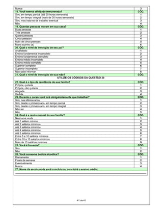 Nunca                                                                                   3
18. Você exerce atividade remunerada?                                                  CÓD.
Sim, em tempo parcial (até 30 horas semanais)                                           1
Sim, em tempo integral (mais de 30 horas semanais)                                      2
Sim, mas trata-se de trabalho eventual                                                  3
Não                                                                                     4
19. Quantas pessoas moram em sua casa?                                                 CÓD.
Duas pessoas                                                                            1
Três pessoas                                                                            2
Quatro pessoas                                                                          3
Cinco pessoas                                                                           4
Mais de cinco pessoas                                                                   5
Moro sozinho (a)                                                                        6
20. Qual o nível de instrução de seu pai?                                              CÓD.
Analfabeto                                                                              1
Ensino fundamental incompleto                                                           2
Ensino fundamental completo                                                             3
Ensino médio incompleto                                                                 4
Ensino médio completo                                                                   5
Superior completo                                                                       6
Superior incompleto                                                                     7
Não sabe informar                                                                       8
21. Qual o nível de instrução de sua mãe?                                              CÓD.
                                     UTILIZE OS CÓDIGOS DA QUESTÃO 20
22. Qual é o tipo de residência de sua família?                                         CÓD.
Própria, quitada                                                                          1
Própria, não quitada                                                                      2
Alugada                                                                                   3
Cedida                                                                                    4
23. Durante o curso você terá obrigatoriamente que trabalhar?                           CÓD.
Sim, nos últimos anos                                                                     1
Sim, desde o primeiro ano, em tempo parcial                                               2
Sim, desde o primeiro ano, em tempo integral                                              3
Não sei                                                                                   4
Não                                                                                       5
24. Qual é a renda mensal da sua família?                                               CÓD.
Nenhuma renda                                                                             1
Até 1 salário mínimo                                                                      2
Até 2 salários mínimos                                                                    3
Até 3 salários mínimos                                                                    4
Até 4 salários mínimos                                                                    5
Até 5 salários mínimos                                                                    6
Entre 5 e 10 salários mínimos                                                             7
Entre 10 e 15 salários mínimos                                                            8
Mais de 15 salários mínimos                                                               9
25. Você é fumante?                                                                     CÓD.
Sim                                                                                       1
Não                                                                                       2
26. Você consome bebida alcoólica?                                                      CÓD.
Diariamente                                                                               1
Finais de semana                                                                          2
Eventualmente                                                                             3
Nunca                                                                                     4
27. Nome da escola onde você concluiu ou concluirá o ensino médio:
______________________________________________________________________________________________




                                               41 de 41
 