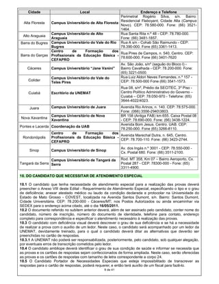 Cidade                         Local                          Endereço e Telefone
                                                      Perimetral Rogério Silva, s/n. Bairro:
                                                      Residencial Flaboyant, Cidade Alta (Campus
 Alta Floresta  Campus Universitário de Alta Floresta
                                                      Novo). CEP: 78.580-000. Fone: (66) 3521-
                                                      1464.
                Campus Universitário de Alto          Rua Santa Rita n.º 48 - CEP: 78.780-000.
 Alto Araguaia
                Araguaia                              Fone: (66) 3481-1857.
Barra do Bugres Campus Universitário do Vale do Rio Rua A s/n - Cohab São Raimundo - CEP:
                Bugres                                78.390-000. Fone (65) 3361-1413.
                Centro      de    Formação        dos
                                                      Rua Pires de Campos, n. 540, Centro. CEP:
Barra do Garças Profissionais da Educação Básica -
                                                      78.600-000. Fone (66) 3401-7620
                CEFAPRO
                                                      Av. São João, s/nº (saguão do Bloco I) -
    Cáceres     Campus Universitário “Jane Vanini”    Bairro Cavalhada - CEP: 78.200-000. Fone:
                                                      (65) 3221-0500.
                Campus Universitário do Vale do       Rua Luiz Aldori Neves Fernandes, n.º 157 -
    Colíder                                           CEP: 78.500-000 Fone (66) 3541-1573.
                Teles Pires
                                                      Rua 08, s/nº, Prédio da SECITEC, 3º Piso -
    Cuiabá      Escritório da UNEMAT                  Centro Político Administrativo do Governo –
                                                      Cuiabá – CEP: 78.050-970 - Telefone: (65)
                                                      3644-4022/4023.

     Juara        Campus Universitário de Juara            Avenida Rio Arinos, n. 140. CEP: 78.575-000.
                                                           Fone: (066) 3556-29403803.
                  Campus Universitário de Nova             BR 158 (Antiga FAB) km 655. Caixa Postal 08
Nova Xavantina
                  Xavantina                                - CEP: 78.690-000. Fone: (66) 3438-1224.
                                                           Avenida Bom Jesus. Centro. UAB. CEP:
Pontes e Lacerda Coordenação da UAB
                                                           78.250-000. Fone (65) 3266-8110.
                  Centro      de    Formação     dos
                                                     Avenida Marechal Dutra, n. 645, Centro.
 Rondonópolis     Profissionais da Educação Básica -
                                                     CEP: 78.700-110. Fone: (66) 3423-2744.
                  CEFAPRO
                                                           Av. dos Ingás n.º 3001 - CEP: 78.550-000 -
     Sinop        Campus Universitário de Sinop
                                                           Cx. Postal 680. Fone: (66) 3511-2100.

                 Campus Universitário de Tangará da        Rod. MT 358, Km 07 – Bairro Aeroporto, Cx.
Tangará da Serra Serra                                     Postal 287 - CEP: 78300-000 - Fone: (65)
                                                           3311-4900.

10. DO CANDIDATO QUE NECESSITAR DE ATENDIMENTO ESPECIAL

10.1 O candidato que tenha necessidade de atendimento especial para a realização das provas deverá
preencher o Anexo VIII deste Edital - Requerimento de Atendimento Especial, especificando o tipo e o grau
de deficiência; anexar atestado médico ou laudo da condição declarada e protocolar na Universidade do
Estado de Mato Grosso - COVEST, localizada na Avenida Santos Dumont, s/n. Bairro: Santos Dumont,
Cidade Universitária. CEP: 78.200-000 - Cáceres/MT; nos Postos Autorizados ou ainda encaminhar via
SEDEX para o endereço acima citado, até o dia 16/05/2011.
10.2 O documento referido no subitem anterior deverá, além de ser assinado pelo candidato, conter nome do
candidato, número de inscrição, número do documento de identidade, telefone para contato, endereço
completo para correspondência e especificar o atendimento necessário à realização das provas.
10.3 O candidato com deficiência visual deverá descrever o grau de sua deficiência e se há a necessidade
de realizar a prova com o auxílio de um ledor. Neste caso, o candidato será acompanhado por um ledor da
UNEMAT, devidamente treinado, para o qual o candidato deverá ditar as alternativas que deverão ser
preenchidas no cartão de respostas.
10.3.1 A UNEMAT não poderá ser responsabilizada, posteriormente, pelo candidato, sob qualquer alegação,
por eventuais erros de transcrição cometidos pelo ledor.
10.4 O candidato ambliope deverá identificar o grau de sua condição de saúde e informar se necessita que
as provas e os cartões de respostas sejam confeccionados de forma ampliada. Neste caso, serão oferecidas
as provas e os cartões de respostas com tamanho de letra correspondente a corpo 24.
10.5 O Candidato Portador de Necessidades Especiais que esteja impossibilitado de transcrever as
respostas para o cartão de respostas, poderá requerer, e então terá auxílio de um fiscal para fazê-lo.
                                                 9 de 41
 