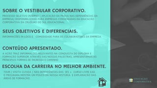 SOBRE O VESTIBULAR CORPORATIVO. 
SEUS OBJETIVOS E DIFERENCIAIS.
PROCESSO SELETIVO INTERNO ( APLICAÇÃO DA PROVA NAS DEPENDÊNCIAS DA
EMPRESA) DISPONIBILIZADO PARA EMPRESAS CONVENIADAS DA EDUCAÇÃO
CORPORATIVA DA CRUZEIRO DO SUL EDUCACIONAL .
INFORMAÇÕES IN LOCO E COMODIDADE PARA OS COLABORADORES DA EMPRESA.
A AÇÃO TRAZ INFORMAÇÕES RELEVANTES NA CONQUISTA DO DIPLOMA E
FORMAÇÃO SUPERIOR. ATRAVÉS DAS NOSSAS PALESTRAS,, APRESENTAMOS AS
PRINCIPAIS FORMAS DE INGRESSO E CAMINHO
TOUR ( VISITA GUIADA ) NAS DEPENDÊNCIAS DAS IES + CURSO LIVRE EAD.
O PROGRAMA MOSTRA UM POUCO DA NOSSA HISTÓRIA E EXPLANAÇÃO DAS
ÁREAS DE FORMAÇÃO.
.
CONTEÚDO APRESENTADO.
ESCOLHA DA CARREIRA NO MELHOR AMBIENTE.
EDUCAÇÃO
CORPORATIVA
 