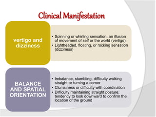 Clinical Manifestation
• Spinning or whirling sensation; an illusion
of movement of self or the world (vertigo)
• Lightheaded, floating, or rocking sensation
(dizziness)
vertigo and
dizziness
• Imbalance, stumbling, difficulty walking
straight or turning a corner
• Clumsiness or difficulty with coordination
• Difficulty maintaining straight posture;
tendency to look downward to confirm the
location of the ground
BALANCE
AND SPATIAL
ORIENTATION
 