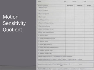 Motion
Sensitivity
Quotient
 