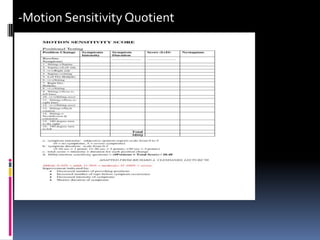 -Motion Sensitivity Quotient
 