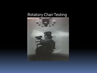 Rotatory ChairTesting
 