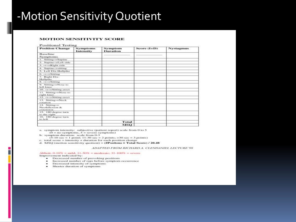 vestibular-function-test-and-its-clinical-examination
