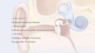 • CN II, IV & VI
Decreased visual acuity, Diplopia
• Hydrocephalus
Headache, nausea, vomiting, altered mental status
• CN IX & X
Dysphagia, aspiration, hoarseness,
Poor gag reflex, VC paralysis
 