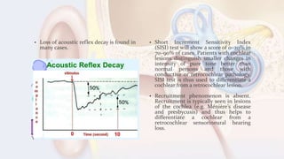 • Loss of acoustic reflex decay is found in
many cases.
• Short Increment Sensitivity Index
(SISI) test will show a score of 0–20% in
70–90% of cases. Patients with cochlear
lesions distinguish smaller changes in
intensity of pure tone better than
normal persons and those with
conductive or retrocochlear pathology.
SISI test is thus used to differentiate a
cochlear from a retrocochlear lesion.
• Recruitment phenomenon is absent.
Recruitment is typically seen in lesions
of the cochlea (e.g. Ménière’s disease
and presbycusis) and thus helps to
differentiate a cochlear from a
retrocochlear sensorineural hearing
loss.
 