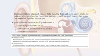 • Translabyrinthine approach causes total hearing loss and is so appropriate for
patients with poor hearing (pure tone average > 30dB) or good hearers but tumor
not accessible by other approaches.
• 3 critical issues inherent to all 3 techniques –
• Extent of exposure of IAC & CPA
• Identification & preservation of facial nerve
• Extent of brain retraction
 