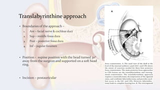 Translabyrinthine approach
• Boundaries of the approach –
1. Ant – facial nerve & cochlear duct
2. Sup – middle fossa dura
3. Post – posterior fossa dura
4. Inf – jugular foramen
• Position - supine position with the head turned 30°
away from the surgeon and supported on a soft head
ring.
• Incision – postauricular
 