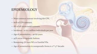 EPIDEMIOLOGY
• Most common tumour involving the CPA.
• 80% of CPA tumours.
• 8% of all intracranial tumours.
• Incidence - 10 in 1 million individuals per year
• Age of presentation – 40-60 years
• 95% occur in sporadic fashion.
• Remaining 5% have NF2 or Familial VSs.
• Age of presentation in nonsporadic forms is 2nd-3rd decade.
 