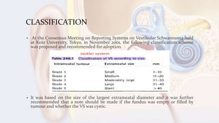 CLASSIFICATION
• At the Consensus Meeting on Reporting Systems on Vestibular Schwannoma held
at Keio University, Tokyo, in November 2001, the following classification scheme
was proposed and recommended for adoption.
• It was based on the size of the largest extrameatal diameter and it was further
recommended that a note should be made if the fundus was empty or filled by
tumour and whether the VS was cystic.
 