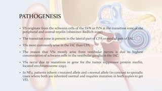 PATHOGENESIS
• VS originate from the schwann cells of the SVN or IVN at the transition zone of the
peripheral and central myelin (obsteiner-Redlich zone)
• The transition zone is present in the lateral part of CPA or medial part of IAC.
• VSs most commonly arise in the IAC than CPA.
• The reason that VSs mostly arise from vestibular nerves is due to highest
concentration of schwann cells in the vestibular ganglia in the IAC.
• VSs occur due to mutations in gene for the tumor suppressor protein merlin,
located on chromosome 22q12.
• In NF2, patients inherit 1 mutated allele and 1 normal allele (in contrast to sporadic
cases where both are inherited normal and requires mutation in both copies to get
VS).
 