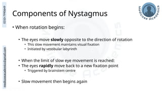 medicoseacademics@gmail.com
0310-7990649
Components of Nystagmus
• When rotation begins:
• The eyes move slowly opposite to the direction of rotation
• This slow movement maintains visual fixation
• Initiated by vestibular labyrinth
• When the limit of slow eye movement is reached:
• The eyes rapidly move back to a new fixation point
• Triggered by brainstem centre
• Slow movement then begins again
 