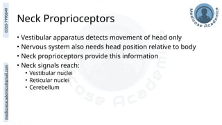 medicoseacademics@gmail.com
0310-7990649
Neck Proprioceptors
• Vestibular apparatus detects movement of head only
• Nervous system also needs head position relative to body
• Neck proprioceptors provide this information
• Neck signals reach:
• Vestibular nuclei
• Reticular nuclei
• Cerebellum
 