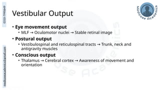 medicoseacademics@gmail.com
0310-7990649
Vestibular Output
• Eye movement output
• MLF Oculomotor nuclei Stable retinal image
→ →
• Postural output
• Vestibulospinal and reticulospinal tracts Trunk, neck and
→
antigravity muscles
• Conscious output
• Thalamus Cerebral cortex Awareness of movement and
→ →
orientation
 