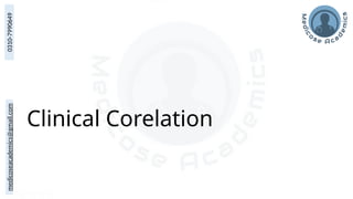 medicoseacademics@gmail.com
0310-7990649
Clinical Corelation
 