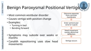 medicoseacademics@gmail.com
0310-7990649
Benign Paroxysmal Positional Vertigo
• Most common vestibular disorder
• Causes vertigo with position change
• Examples:
• Turning in bed
• Bending forward
• Symptoms may subside over weeks or
months
• Canalith repositioning uses slow head
movements
Otoconia separate
from utricular
membrane
Enter semicircular
canal or cupula
Head movement
causes abnormal
deflection
Vertigo occurs
 