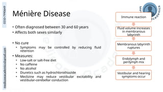 medicoseacademics@gmail.com
0310-7990649
Ménière Disease
• Often diagnosed between 30 and 60 years
• Affects both sexes similarly
• No cure
• Symptoms may be controlled by reducing fluid
retention
• Measures:
• Low-salt or salt-free diet
• No caffeine
• No alcohol
• Diuretics such as hydrochlorothiazide
• Meclizine may reduce vestibular excitability and
vestibular-cerebellar conduction
Immune reaction
Fluid volume increases
in membranous
labyrinth
Membranous labyrinth
ruptures
Endolymph and
perilymph mix
Vestibular and hearing
symptoms occur
 