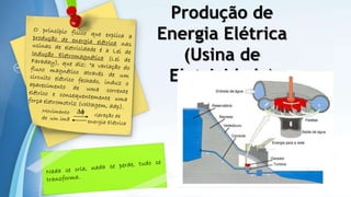 Powerpoint Templates
Produção de
Energia Elétrica
(Usina de
Eletricidade)
 
