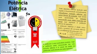 Powerpoint Templates
Potência
Elétrica
Consumida
(Watt)
 
